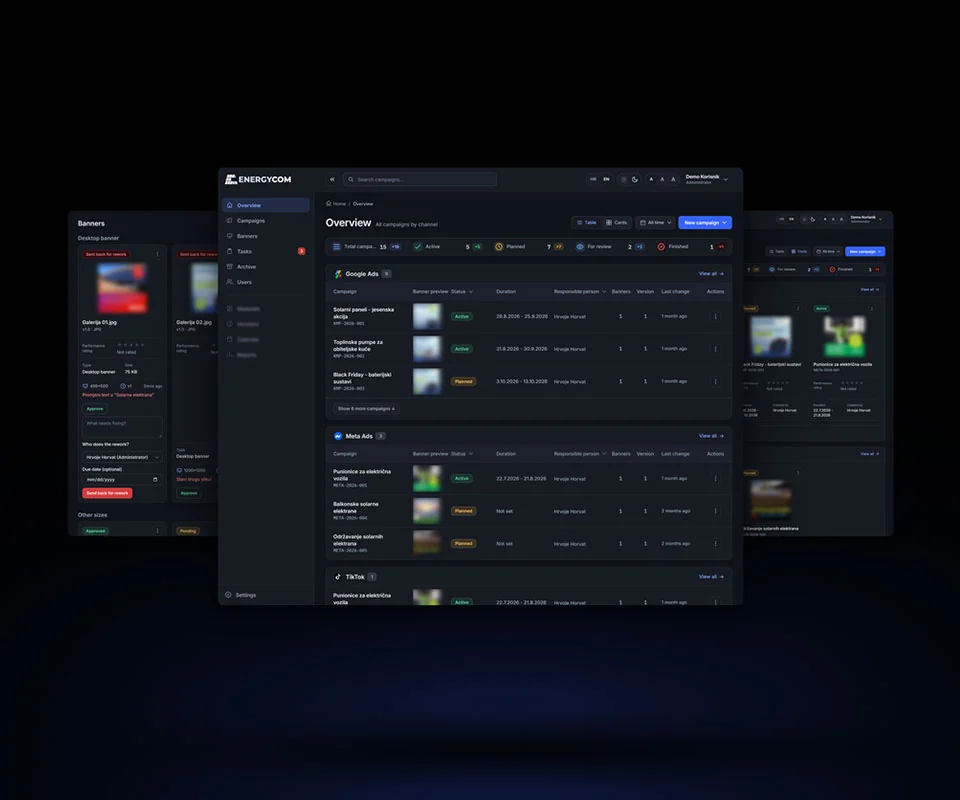Three dark-mode screens of the Marketing Content Manager: the Overview in front with campaigns grouped by channel, a campaign page with banner cards on the left and the cards view on the right